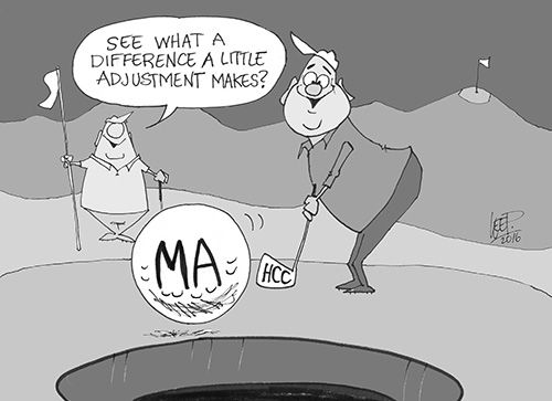 Adjustments