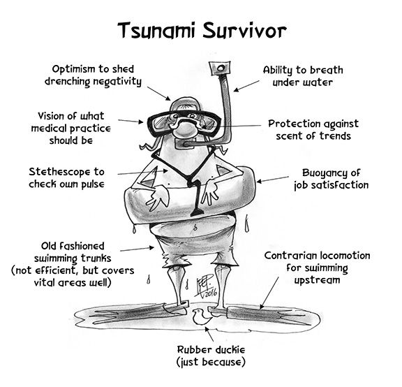 Can Private Practice Physicians Survive the Employment Tsunami? Should They Try?